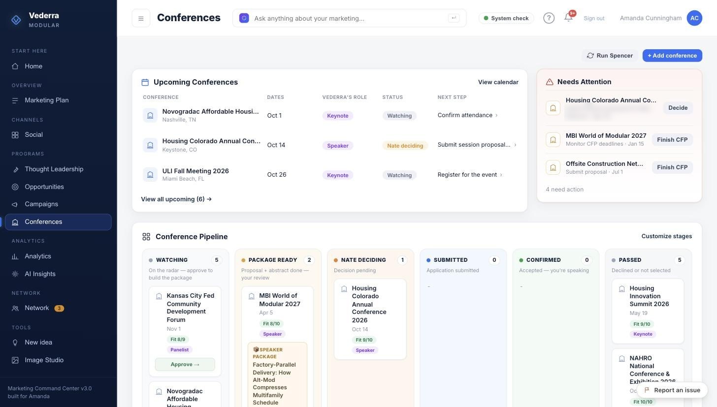 Conferences: Speaking pipeline with drafted proposals
