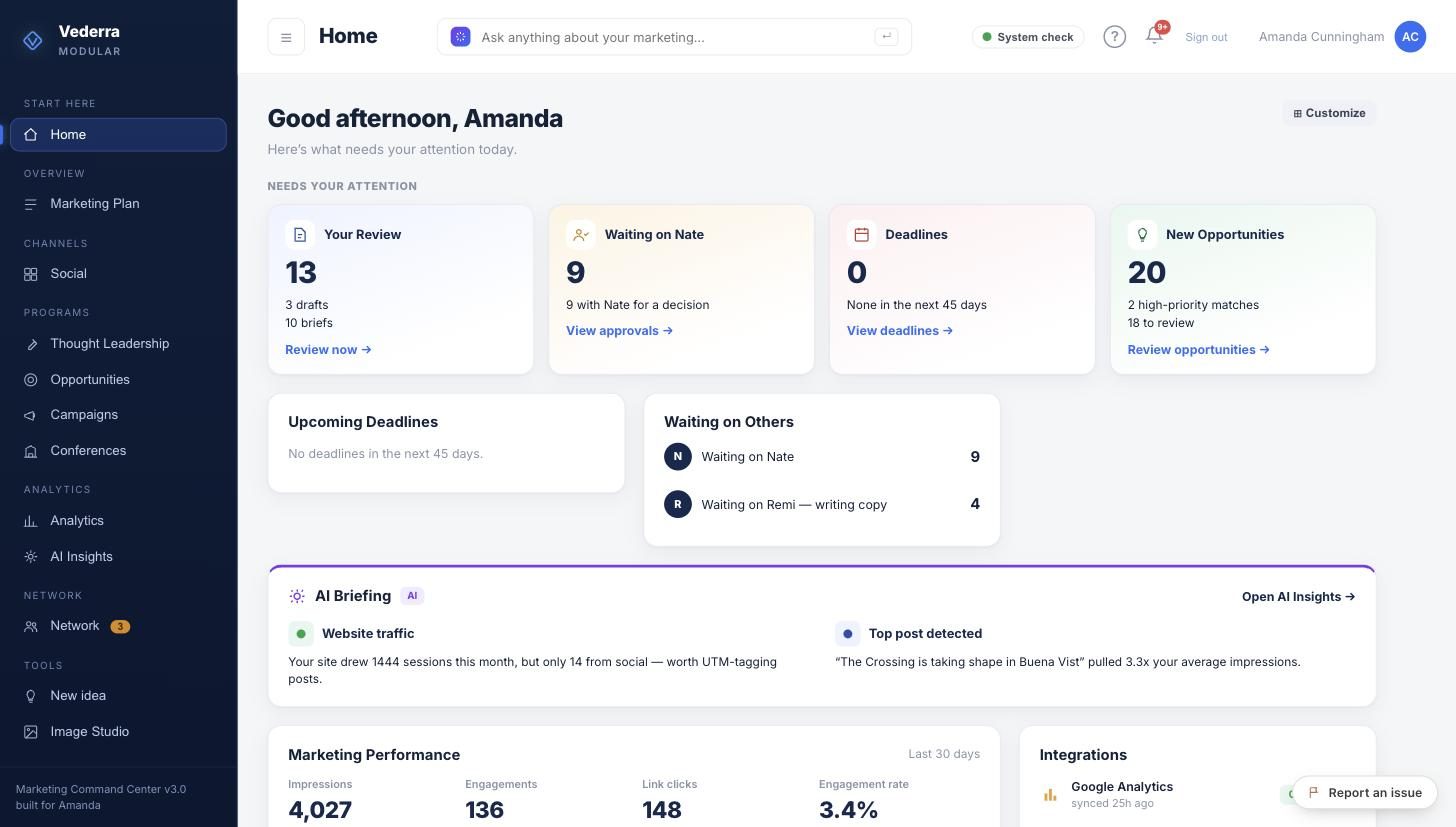 Home: Reviews, approvals and new opportunities at a glance