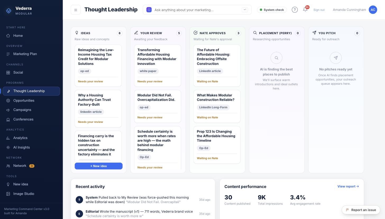 Thought leadership: Idea, review, CEO approval, placement